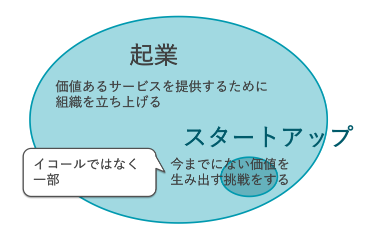 絵1