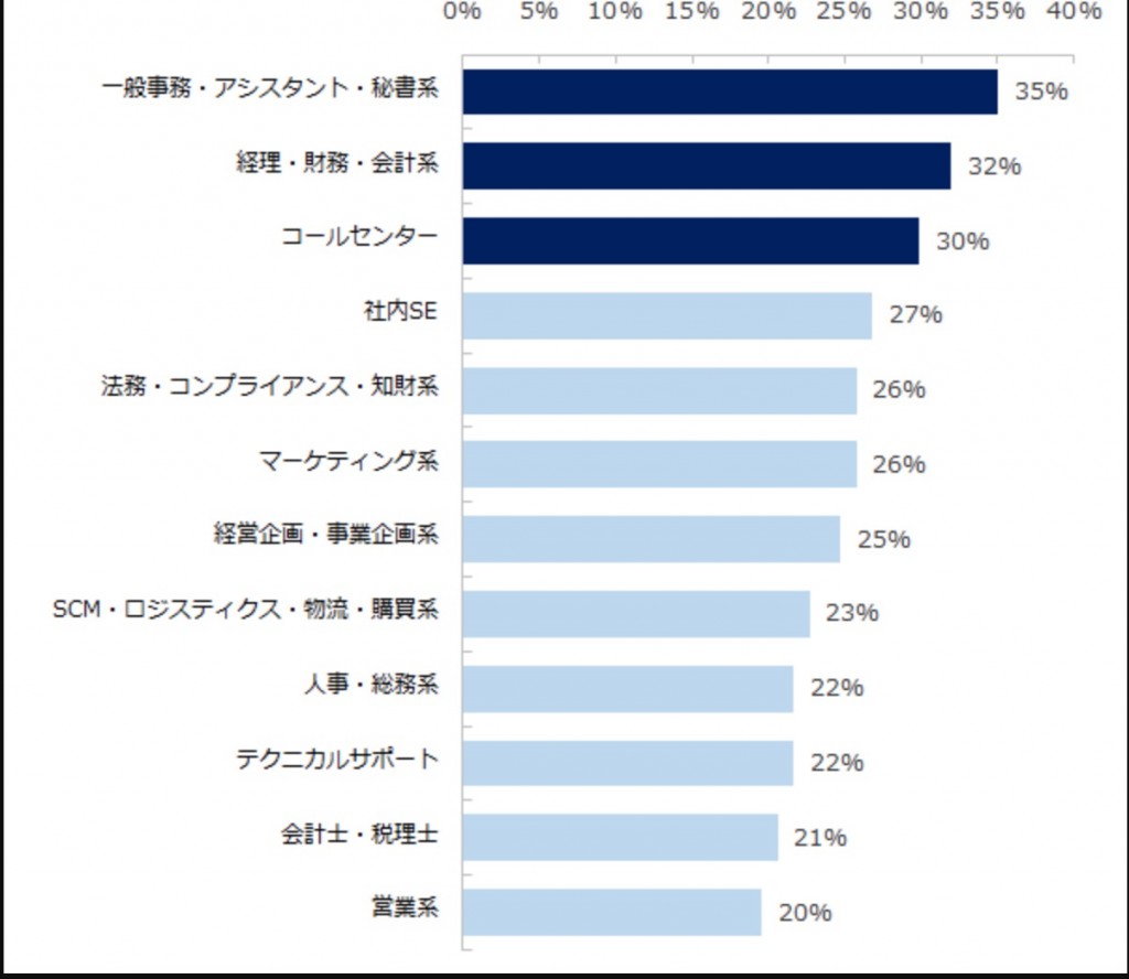 0834_20160509_ミドル2-thumb-605x527-4399_png__599×522_