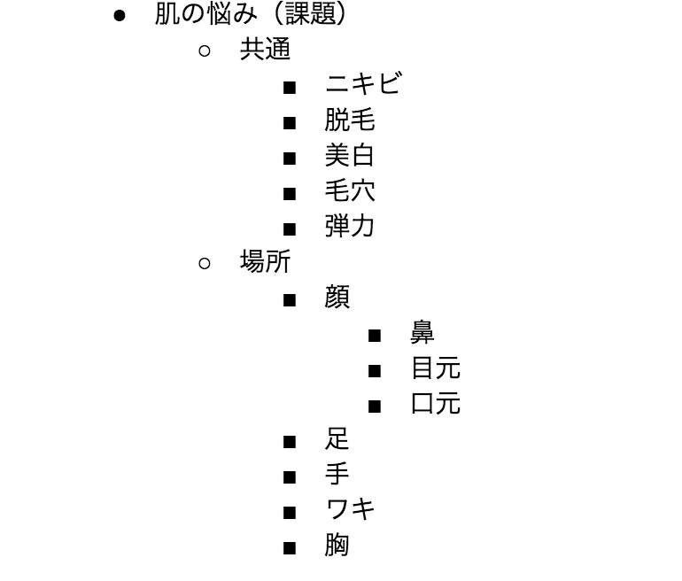 マーケティングフレームワークを活用してメディアを収益化・成長させた事例_-_Google_ドキュメント