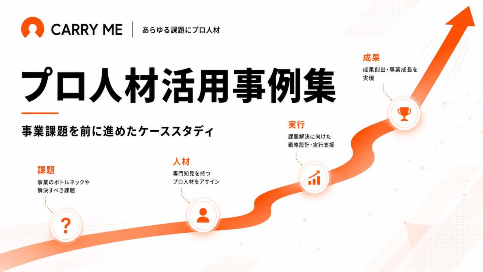 キャリーミーのプロ・企業活用事例