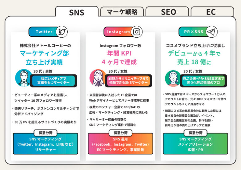 キャリーミー プロ人材リスト