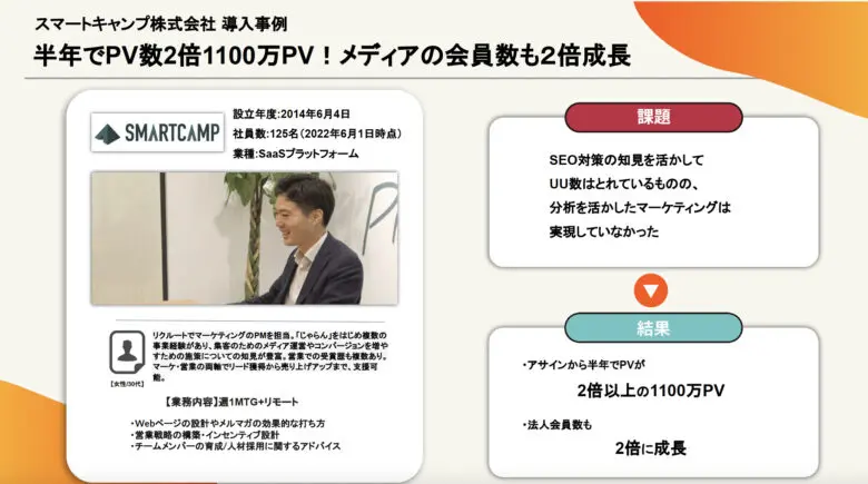 企業事例集