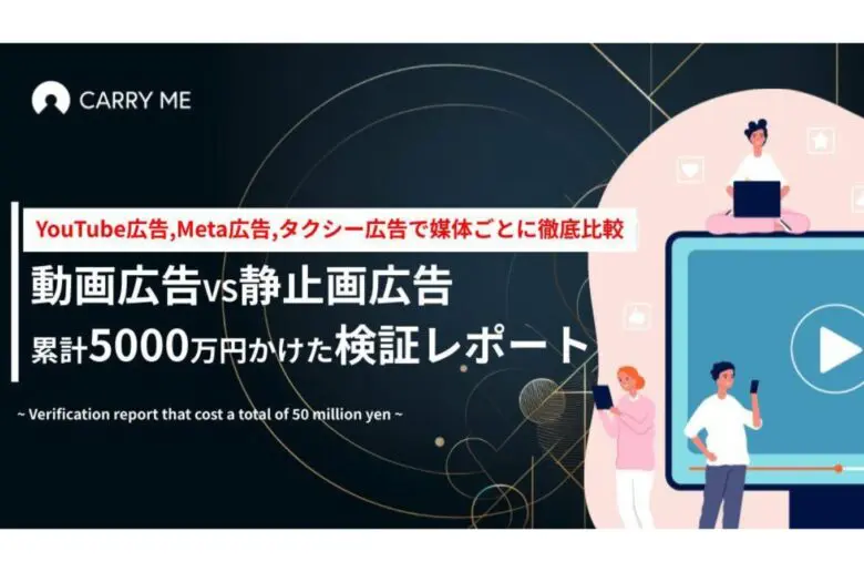動画広告／静止画広告の効果を検証！